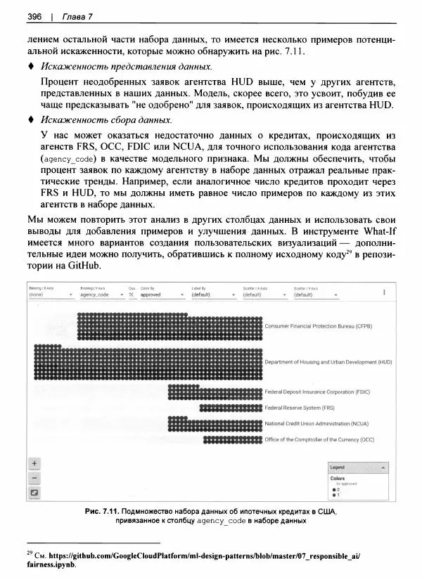 Валлиаппа Лакшманан - Машинное обучение. Паттерны проектирования - Страница № 397
