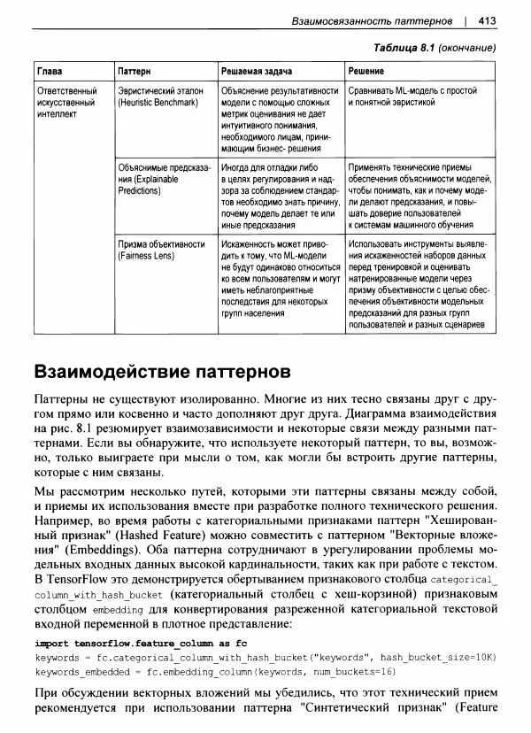 Валлиаппа Лакшманан - Машинное обучение. Паттерны проектирования - Страница № 414