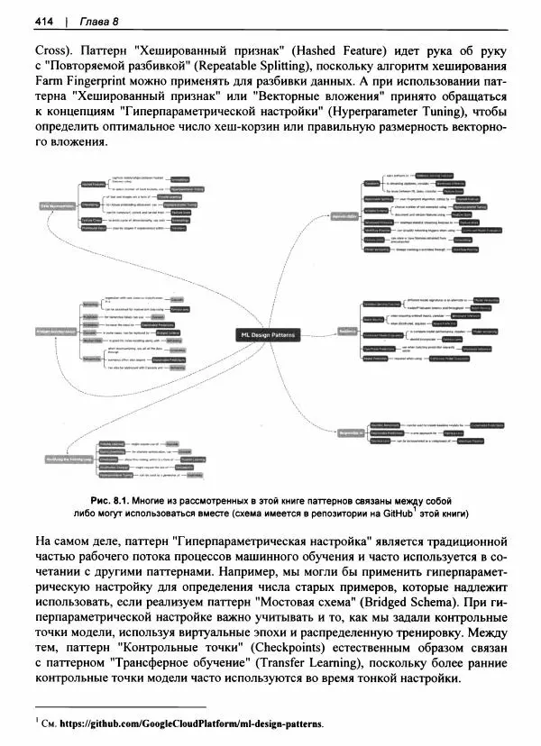 Валлиаппа Лакшманан - Машинное обучение. Паттерны проектирования - Страница № 415