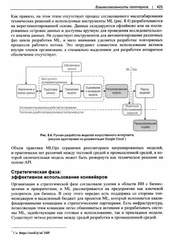 Валлиаппа Лакшманан - Машинное обучение. Паттерны проектирования - Страница № 426