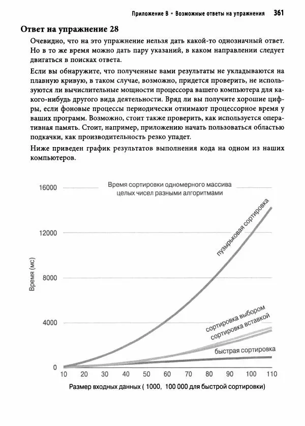 Эндрю Хант - Программист-прагматик: 2-е юбилейное издание - Страница № 362