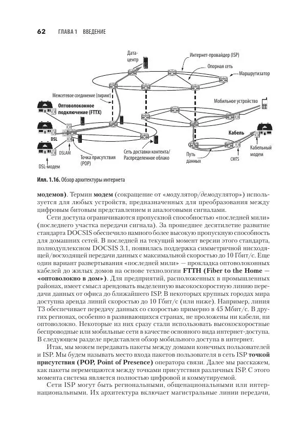 Эндрю Таненбаум - Компьютерные сети. 6-е изд. - Страница № 62