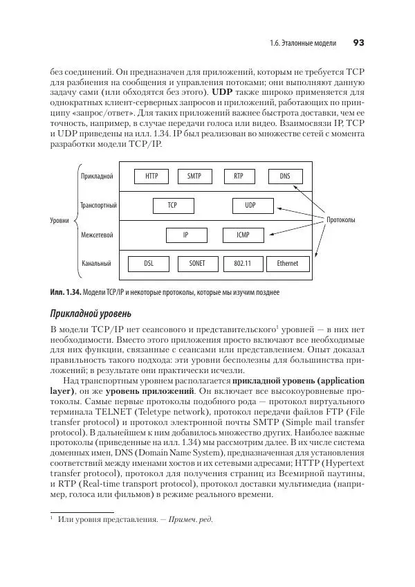 Эндрю Таненбаум - Компьютерные сети. 6-е изд. - Страница № 93