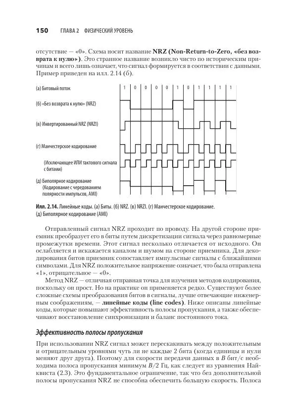 Эндрю Таненбаум - Компьютерные сети. 6-е изд. - Страница № 150