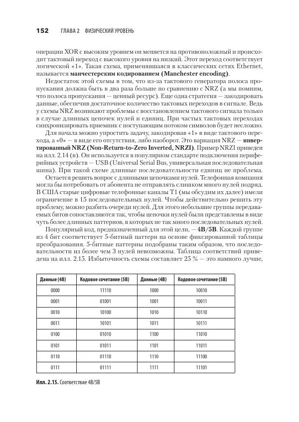 Эндрю Таненбаум - Компьютерные сети. 6-е изд. - Страница № 152