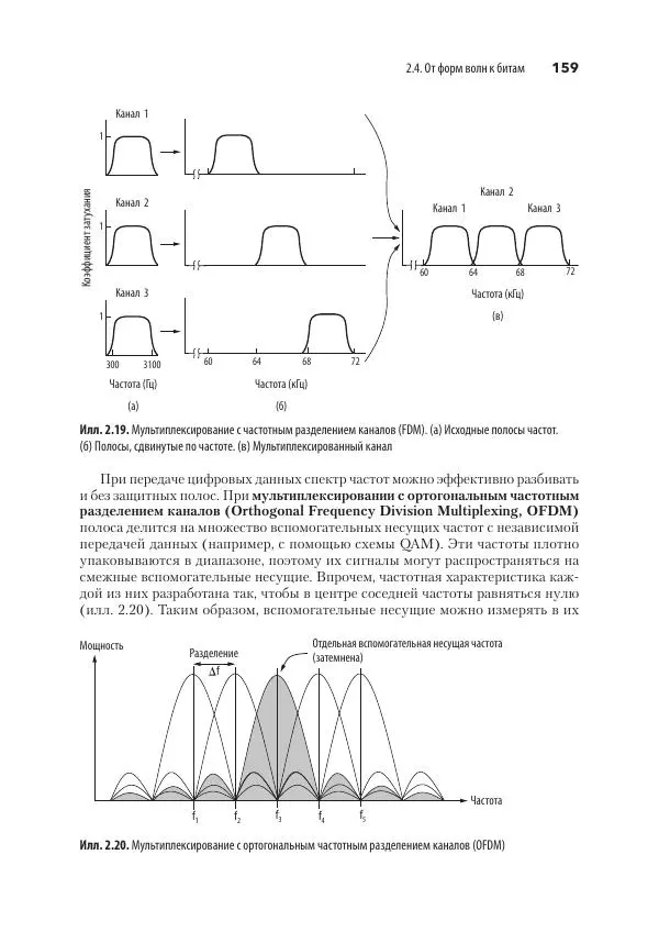 Эндрю Таненбаум - Компьютерные сети. 6-е изд. - Страница № 159