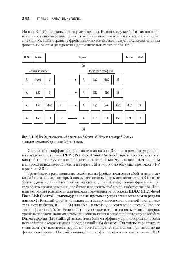 Эндрю Таненбаум - Компьютерные сети. 6-е изд. - Страница № 248