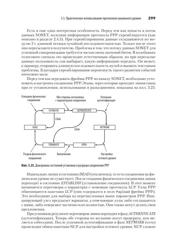 Эндрю Таненбаум - Компьютерные сети. 6-е изд. - Страница № 299