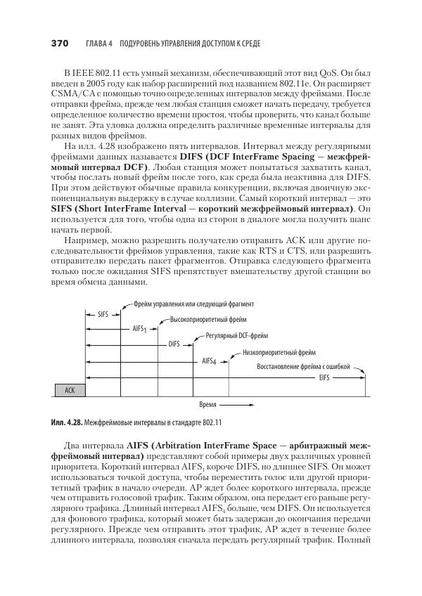 Эндрю Таненбаум - Компьютерные сети. 6-е изд. - Страница № 370