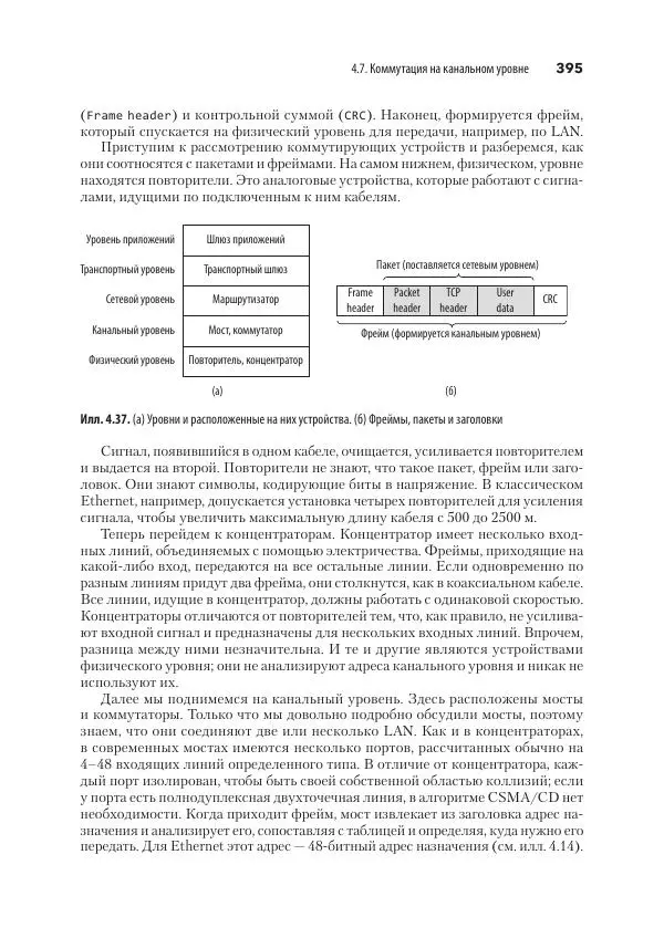 Эндрю Таненбаум - Компьютерные сети. 6-е изд. - Страница № 395