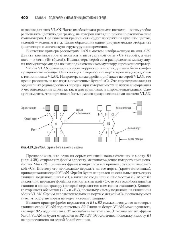 Эндрю Таненбаум - Компьютерные сети. 6-е изд. - Страница № 400