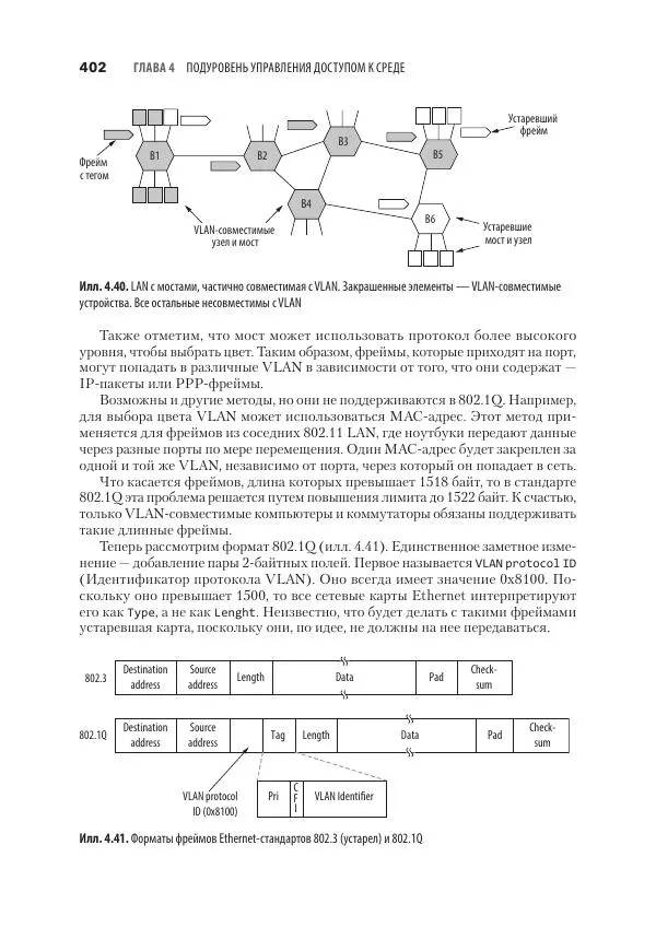 Эндрю Таненбаум - Компьютерные сети. 6-е изд. - Страница № 402