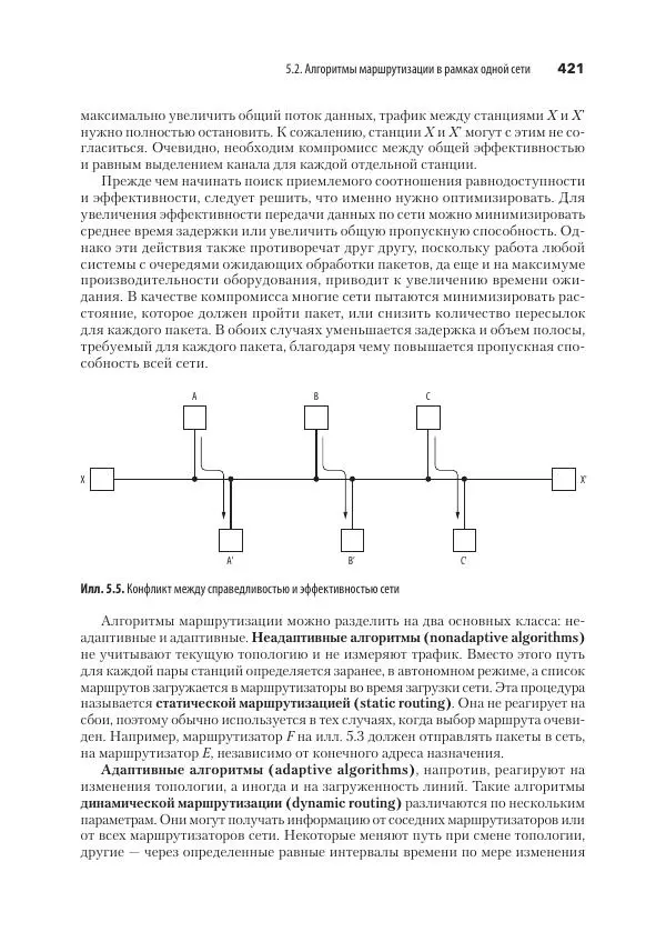 Эндрю Таненбаум - Компьютерные сети. 6-е изд. - Страница № 421