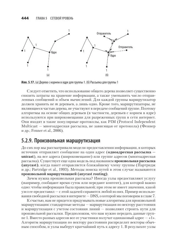Эндрю Таненбаум - Компьютерные сети. 6-е изд. - Страница № 444