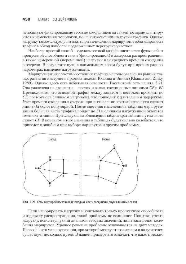 Эндрю Таненбаум - Компьютерные сети. 6-е изд. - Страница № 450
