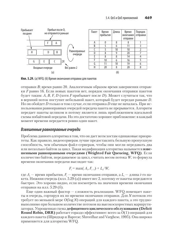 Эндрю Таненбаум - Компьютерные сети. 6-е изд. - Страница № 469