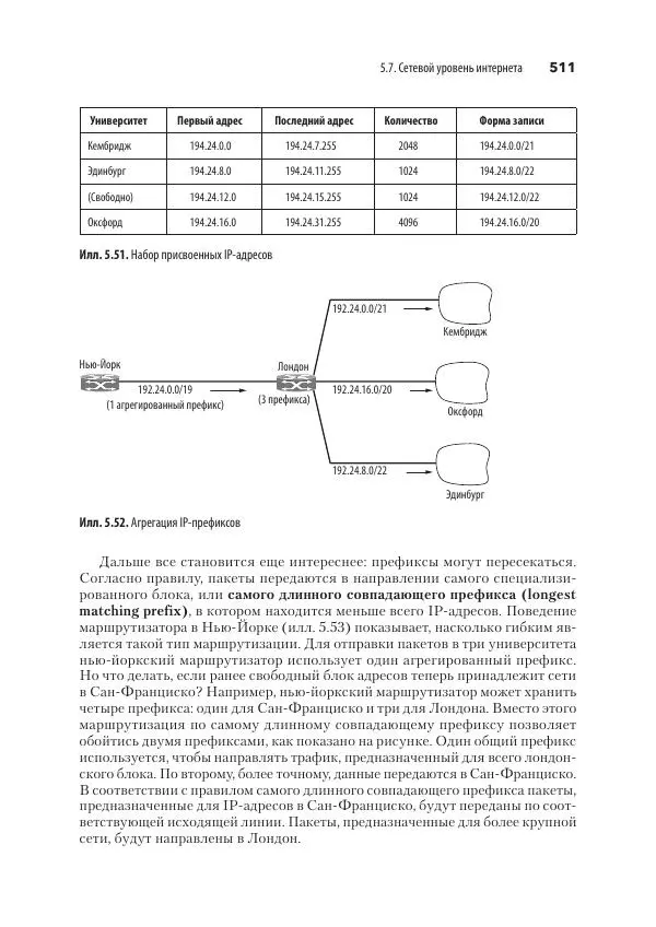 Эндрю Таненбаум - Компьютерные сети. 6-е изд. - Страница № 511
