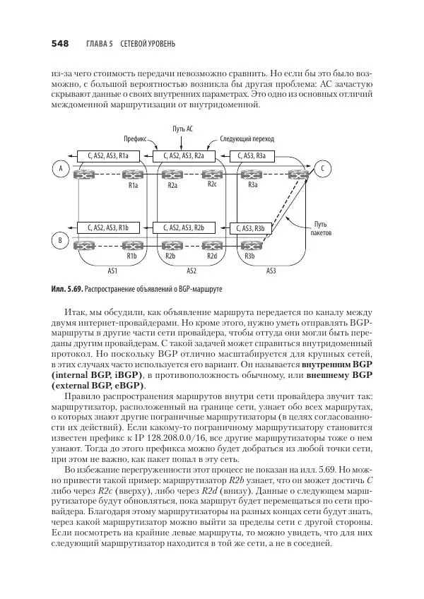 Эндрю Таненбаум - Компьютерные сети. 6-е изд. - Страница № 548