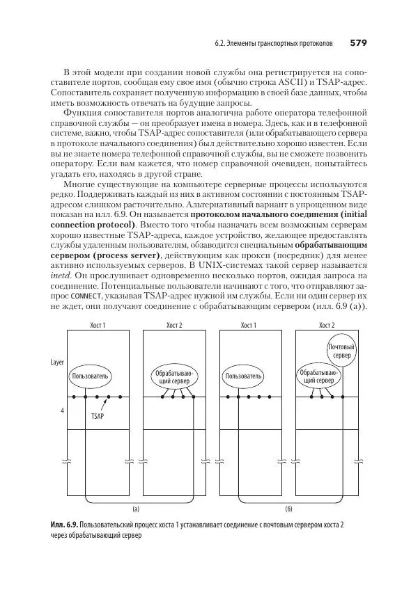 Эндрю Таненбаум - Компьютерные сети. 6-е изд. - Страница № 579