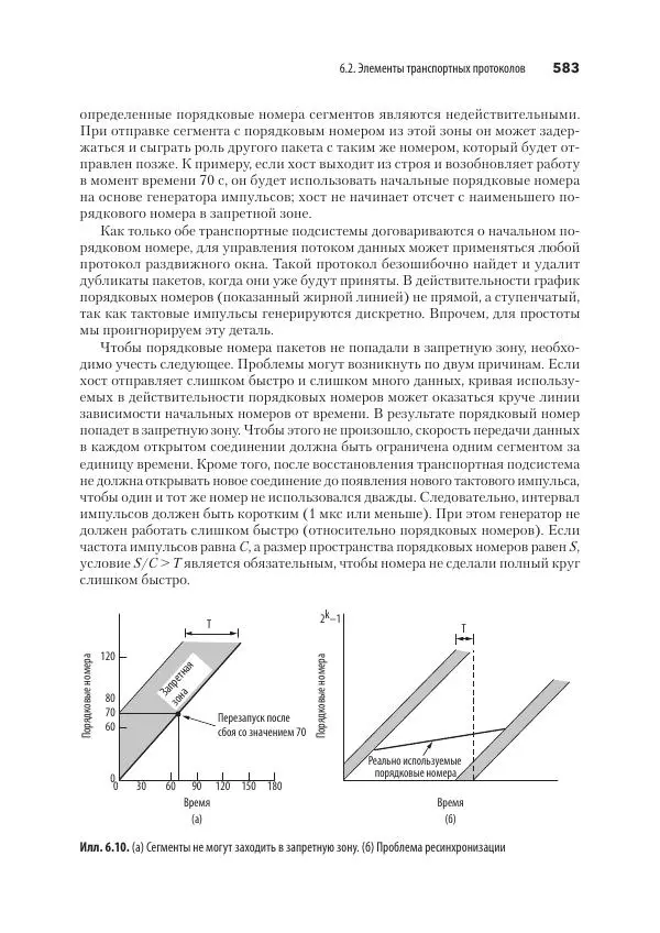 Эндрю Таненбаум - Компьютерные сети. 6-е изд. - Страница № 583