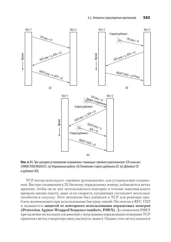 Эндрю Таненбаум - Компьютерные сети. 6-е изд. - Страница № 585