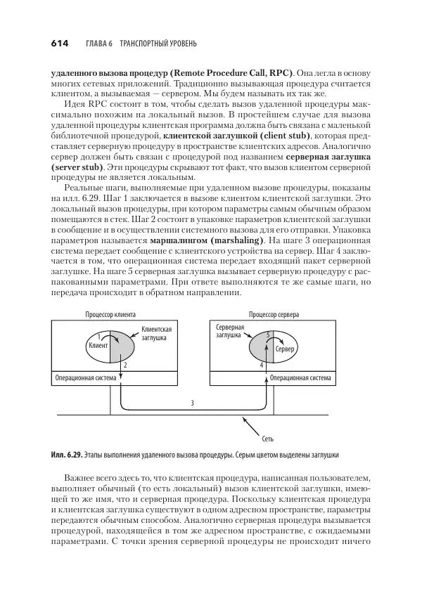 Эндрю Таненбаум - Компьютерные сети. 6-е изд. - Страница № 614