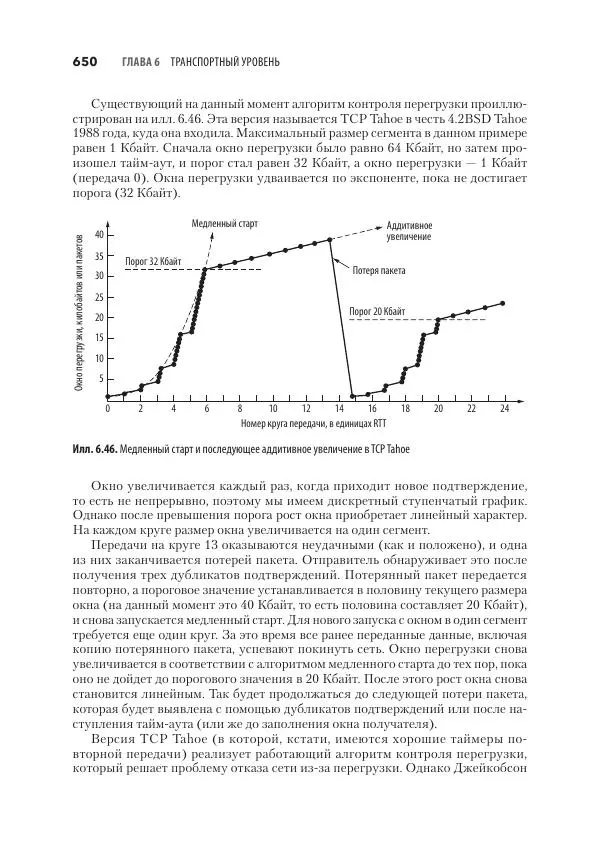 Эндрю Таненбаум - Компьютерные сети. 6-е изд. - Страница № 650