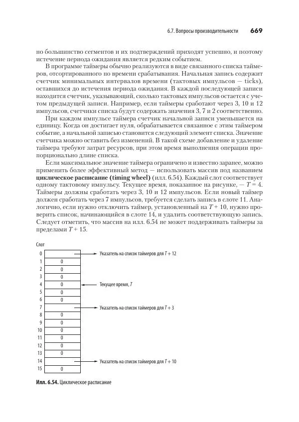 Эндрю Таненбаум - Компьютерные сети. 6-е изд. - Страница № 669