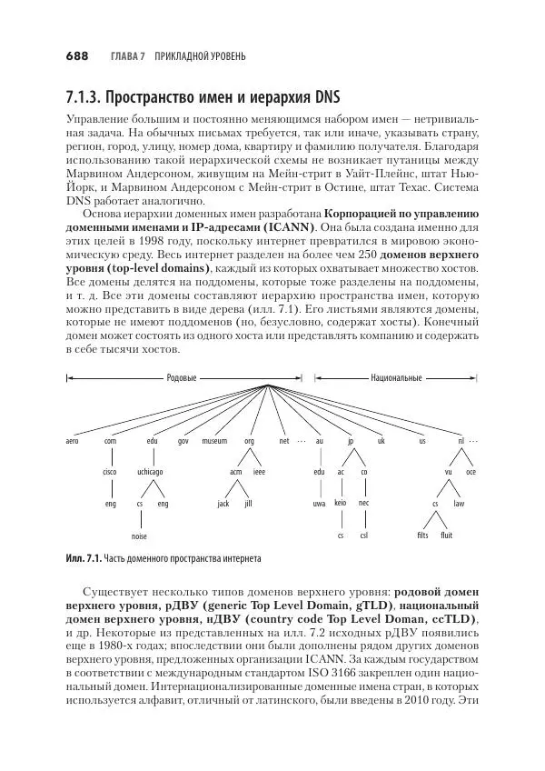 Эндрю Таненбаум - Компьютерные сети. 6-е изд. - Страница № 688