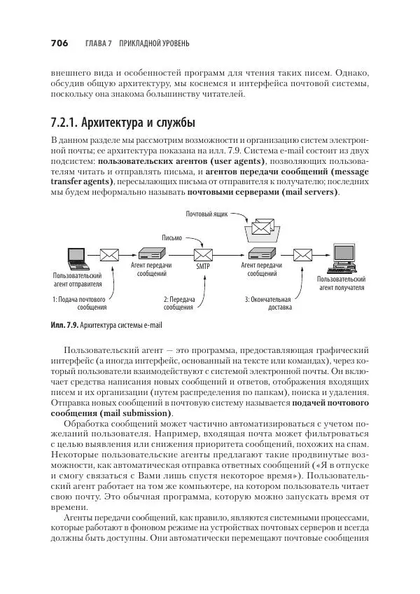 Эндрю Таненбаум - Компьютерные сети. 6-е изд. - Страница № 706