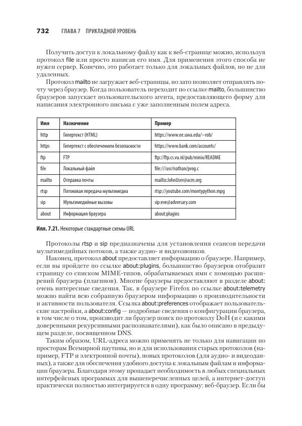 Эндрю Таненбаум - Компьютерные сети. 6-е изд. - Страница № 732