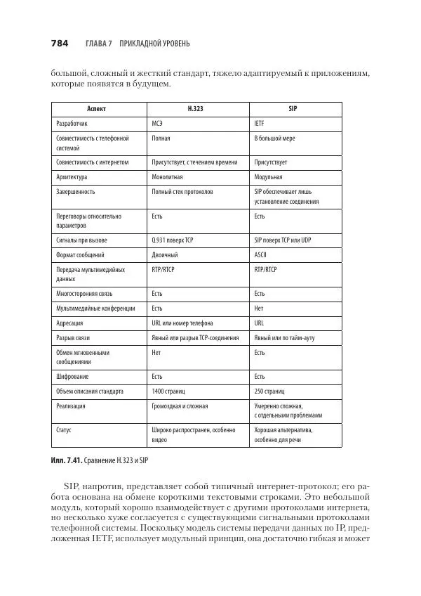 Эндрю Таненбаум - Компьютерные сети. 6-е изд. - Страница № 784