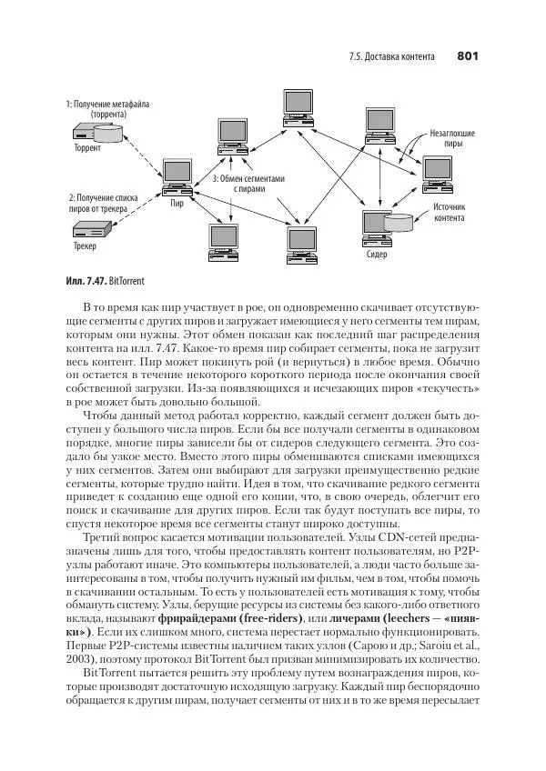 Эндрю Таненбаум - Компьютерные сети. 6-е изд. - Страница № 801
