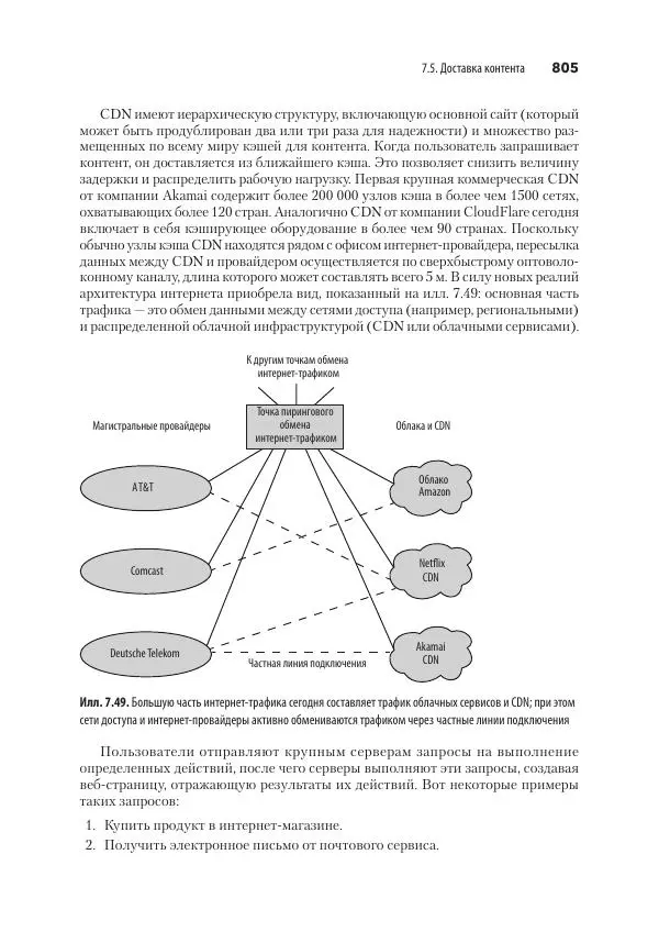 Эндрю Таненбаум - Компьютерные сети. 6-е изд. - Страница № 805