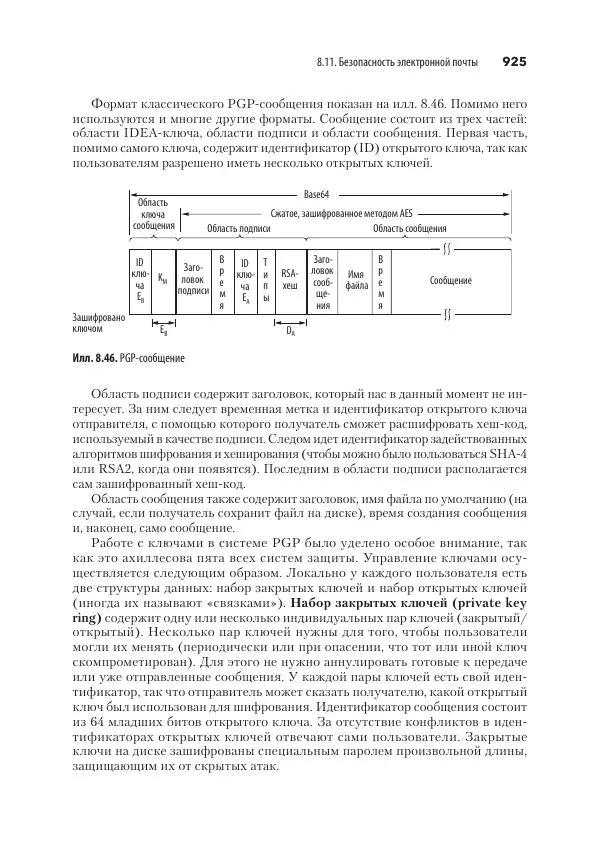 Эндрю Таненбаум - Компьютерные сети. 6-е изд. - Страница № 925