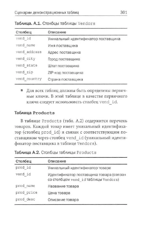 Бен Форта - SQL за 10 минут - Страница № 290