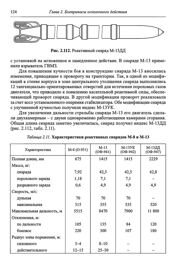  Автор неизвестен - Боеприпасы: учебник: в 2 томах. Том 1 - Страница № 125