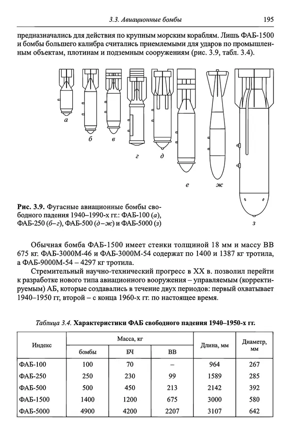  Автор неизвестен - Боеприпасы: учебник: в 2 томах. Том 1 - Страница № 196