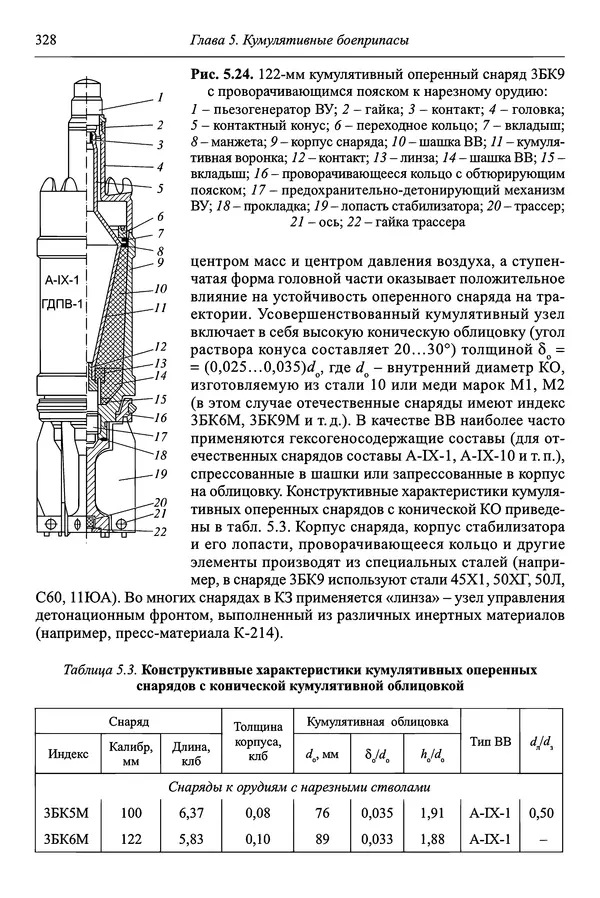  Автор неизвестен - Боеприпасы: учебник: в 2 томах. Том 1 - Страница № 329