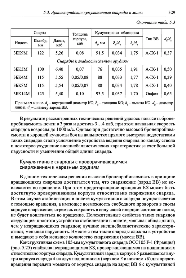  Автор неизвестен - Боеприпасы: учебник: в 2 томах. Том 1 - Страница № 330
