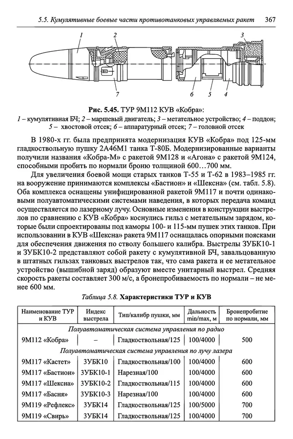  Автор неизвестен - Боеприпасы: учебник: в 2 томах. Том 1 - Страница № 368