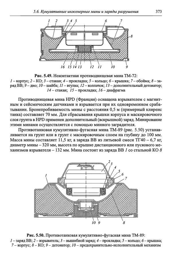  Автор неизвестен - Боеприпасы: учебник: в 2 томах. Том 1 - Страница № 374