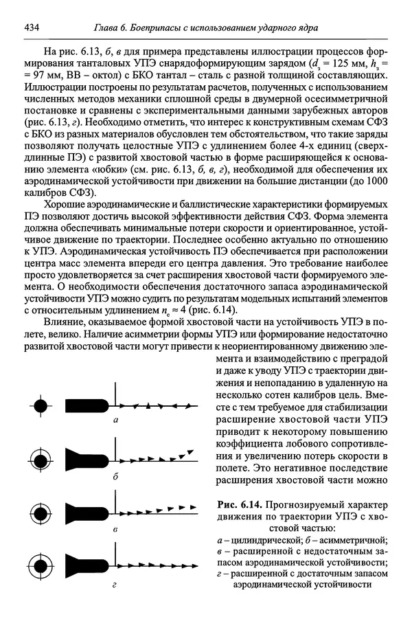  Автор неизвестен - Боеприпасы: учебник: в 2 томах. Том 1 - Страница № 435
