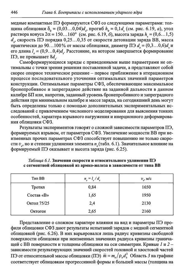  Автор неизвестен - Боеприпасы: учебник: в 2 томах. Том 1 - Страница № 447