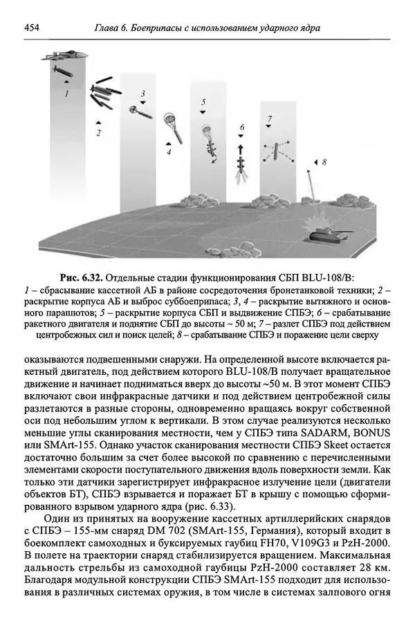  Автор неизвестен - Боеприпасы: учебник: в 2 томах. Том 1 - Страница № 455