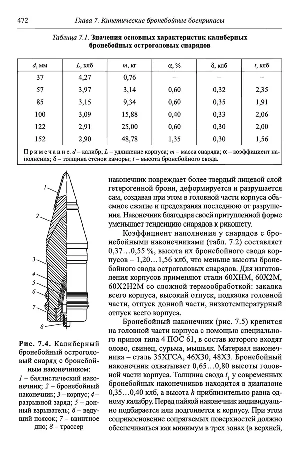  Автор неизвестен - Боеприпасы: учебник: в 2 томах. Том 1 - Страница № 473