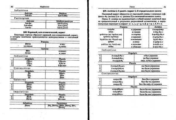 Лилия Леушина - Древнегреческий язык - Страница № 27