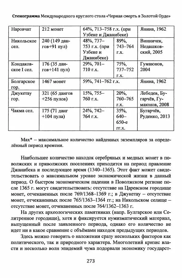  Автор неизвестен - Эпидемии и природные катаклизмы в Золотой Орде и на сопредельных территориях (XIII–XVI вв.) - Страница № 275