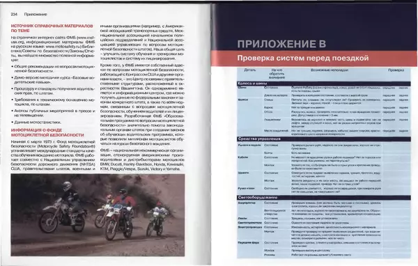  Автор неизвестен - Мотоцикл для начинающих - Страница № 119