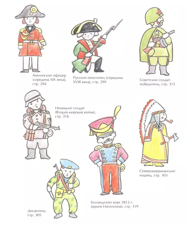 Д Селиверстова - Рисование. Первые шаги - Страница № 377 Д Селиверстова - Рисование. Первые шаги - Страница № 377